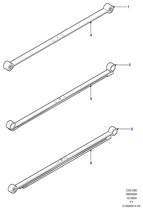 Ford Transit FA 2000-2006 для Рессора задняя